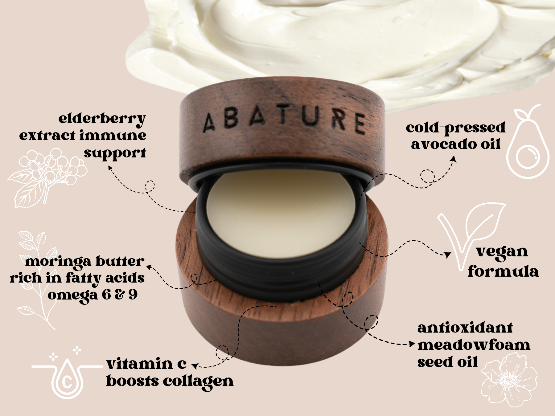 Mint Pro Lip Care Kit
