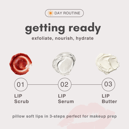 Gingerbread Lip Care Gift Set