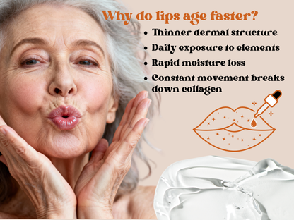 Vitamin C Anti-Aging Lip Serum