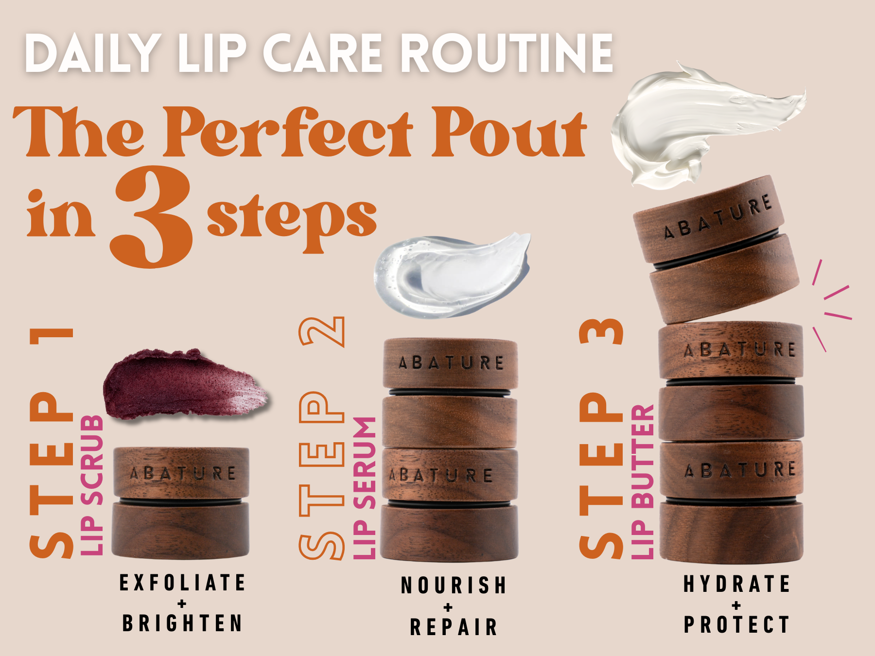 Vitamin C Anti-Aging Lip Serum