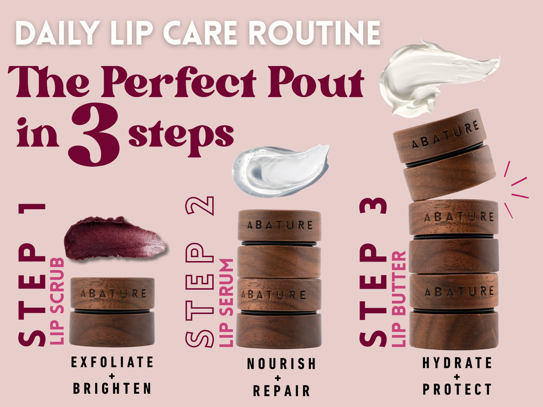 Blackberry Pro Lip Care Kit